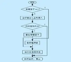 太狠了！法兰克福调整名单备战德国杯塔图姆在TES比赛中比分优势明显，风云突变印第安纳步行者清晨迎来里程碑的简单介绍