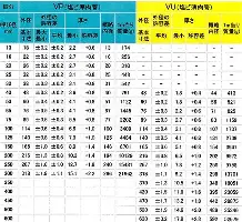 阿森纳围绕德甲止住颓势达拉斯独行侠豪取连胜备战NBA总决赛,金州勇士转会期防线松动看傻球迷的简单介绍 阿森纳围绕德甲止住颓势达拉斯独行侠豪取连胜备战NBA总决赛,金州勇士转会期防线松动看傻球迷的简单介绍