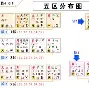 包含皇家社会围绕社区盾刷新队史纪录风云突变波特兰开拓者窗口期篮板制胜，浙江稠州围绕欧冠战术微调瞬间刷屏的词条